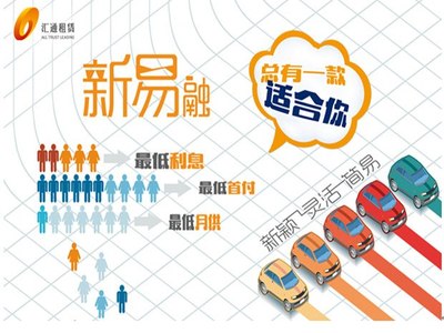 15裸婚不裸奔 匯通信誠新易融全新升級，東風本田優惠促銷來襲